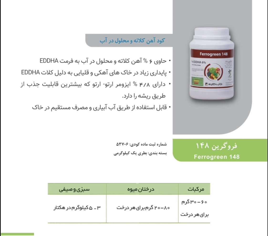 آهن فروگرین ۱۴۸
