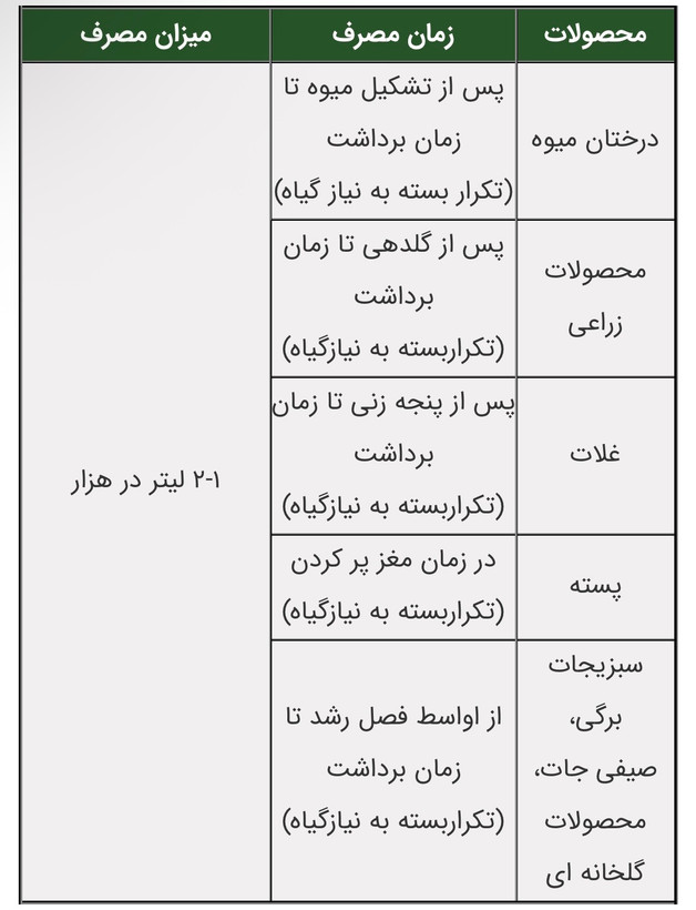 کا ۶۰بازرگان