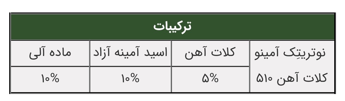 آمینو کلات آهن بازرگان