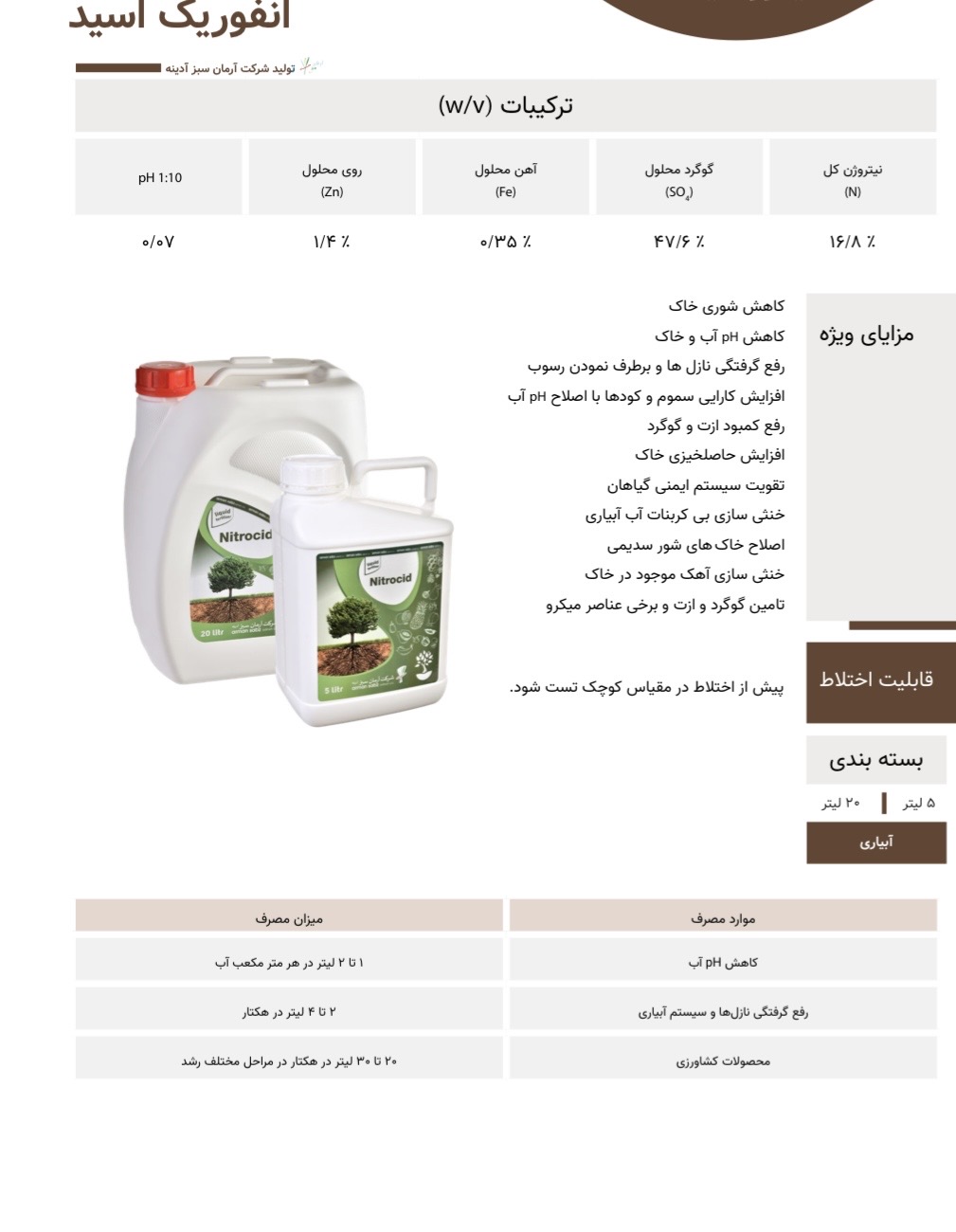 نیتروسید 20 لیتری آرمان سبز(انفوریک اسید)
